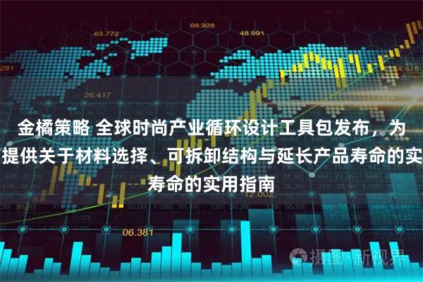 金橘策略 全球时尚产业循环设计工具包发布，为设计师提供关于材料选择、可拆卸结构与延长产品寿命的实用指南